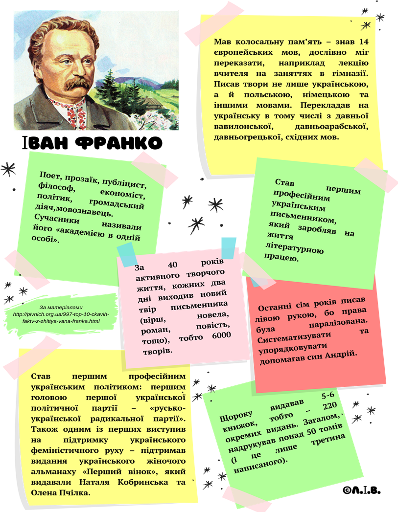 Іван Франко під час політичної діяльності