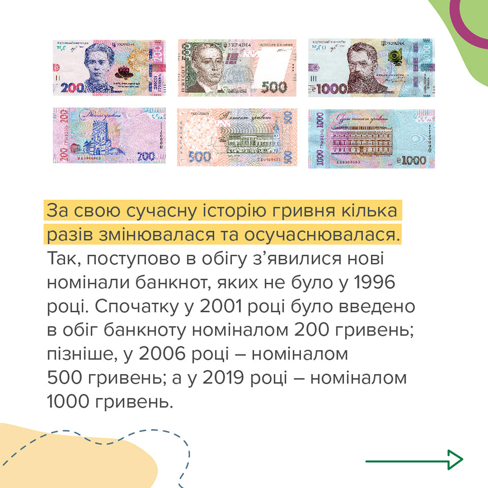 Українська банкнота
