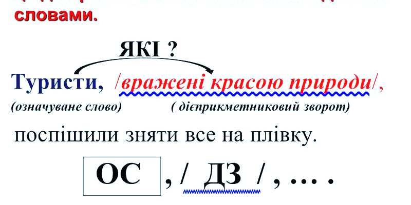 Що таке дієприкметниковий зворот? Розкриваємо суть поняття