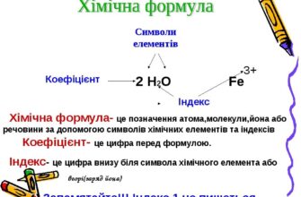 Хімічна формула: як зрозуміти та записати правильно? Хімічна формула: як зрозуміти та записати правильно?
