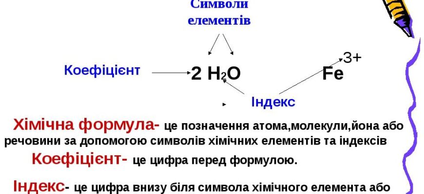 Хімічна формула: як зрозуміти та записати правильно? Хімічна формула: як зрозуміти та записати правильно?