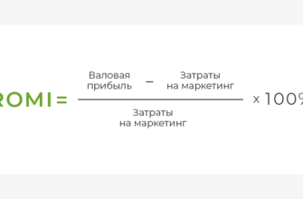 Що таке ROMI формула? Розрахунок ефективності маркетингу