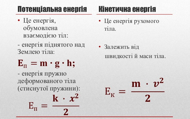 Що таке потенціальна енергія: просте пояснення та приклади