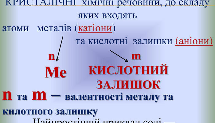 Що таке солі це? Визначення, класифікація та приклади використання Що таке солі це? Визначення, класифікація та приклади використання
