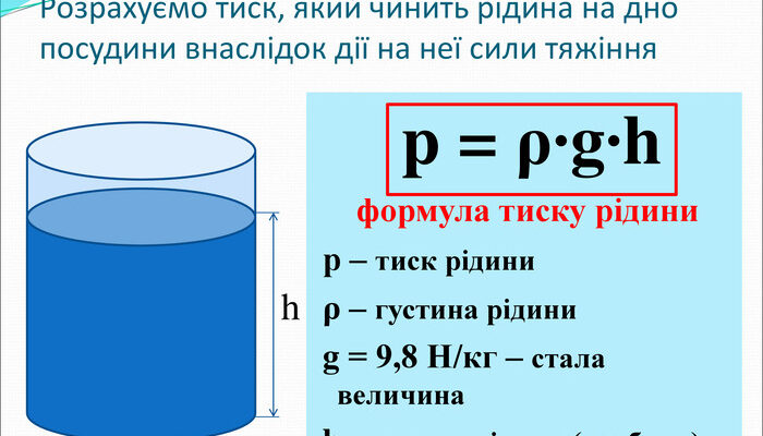 Як розрахувати гідростатичний тиск: формула і пояснення