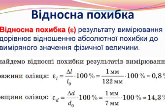 Відносна похибка: формула для точності обчислень та її застосування