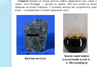 Що таке водень: основні властивості, застосування та перспективи