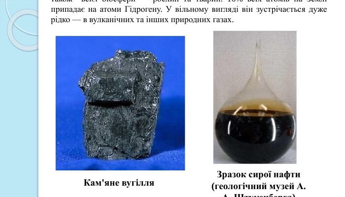 Що таке водень: основні властивості, застосування та перспективи