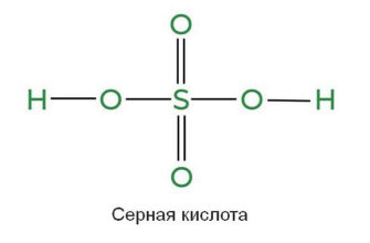Серная кислота формула: хімічні властивості та застосування в деталях