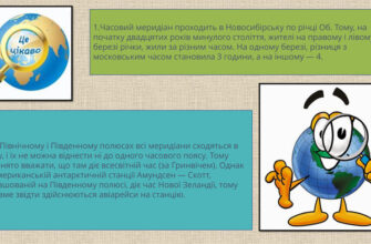 Що таке всесвітній час: визначення, функції та особливості Що таке всесвітній час: визначення, функції та особливості