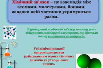 Що таке хімічний зв’язок: пояснення основ хімічної взаємодії