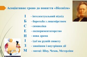 Що таке ібсенізм: значення та вплив на сучасну драматургію?