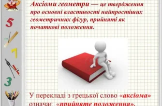 Що таке аксіома: визначення, приклади та значення в математиці