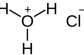 Хлоридна кислота формула: усе про структуру та застосування
