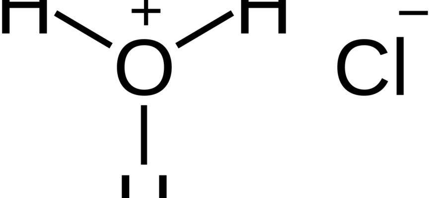 Хлоридна кислота формула: усе про структуру та застосування Хлоридна кислота формула: усе про структуру та застосування