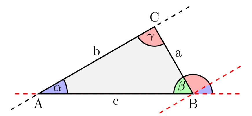 Теорема про суму кутів трикутника: як довести і навіщо потрібна?