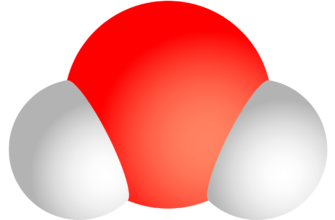 Що таке молекула? Основи розуміння молекула це хімічна одиниця