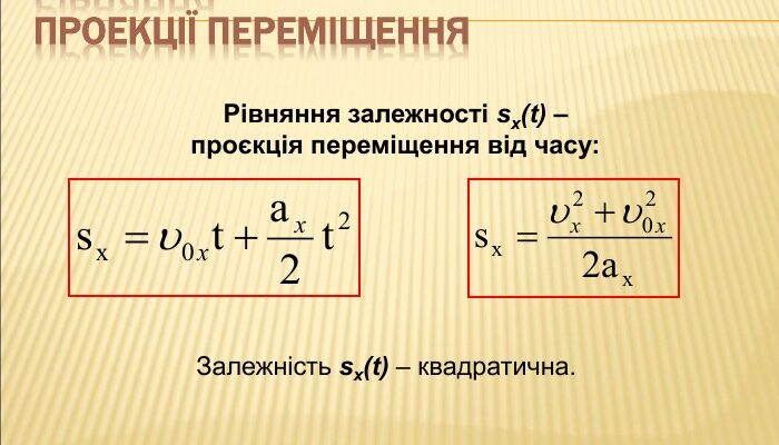Переміщення формула: як правильно розрахувати переміщення об’єкта?