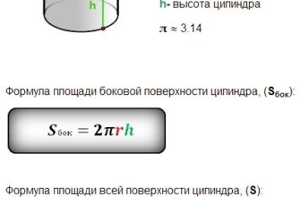 Площа циліндра: формула обчислення та приклади застосування