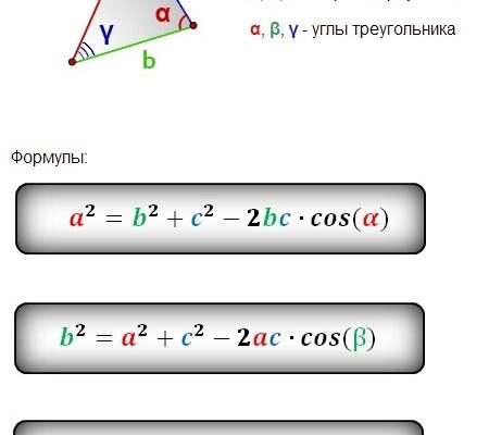 Як застосувати формулу косинусів у задачах геометрії?