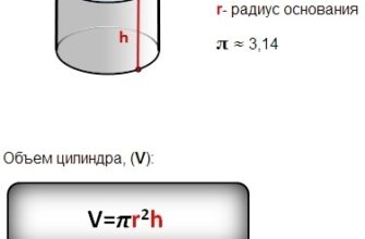 Як розрахувати формулу об’єму: головні методи та приклади