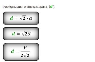 Як обчислити формулу діагоналі квадрата: покрокова інструкція