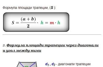 Площа трапеції: формула обчислення та приклади розрахунків