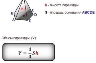 Як обчислити об’єм піраміди: формула з поясненням