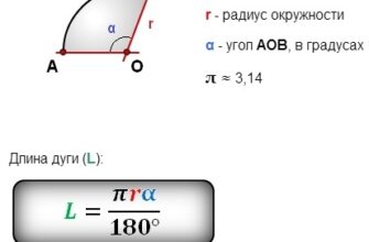 Формула довжини дуги кола: як розрахувати довжину дуги кола?
