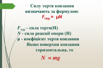 Як обчислити формулу сили тертя ковзання: детальний розбір питання