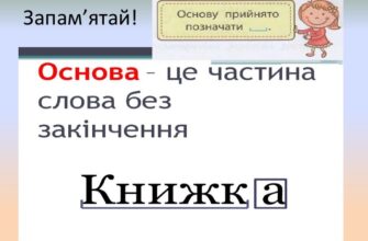 Що таке основа слова: визначення та приклади в українській мові