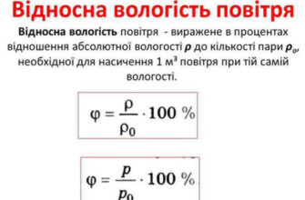 Який вигляд має формула для обчислення відносної вологості повітря?