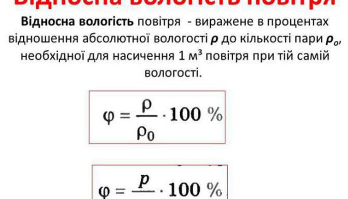 Який вигляд має формула для обчислення відносної вологості повітря? Який вигляд має формула для обчислення відносної вологості повітря?