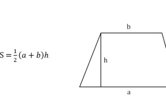Як обчислити площу трапеції? Формула та приклади розрахунків