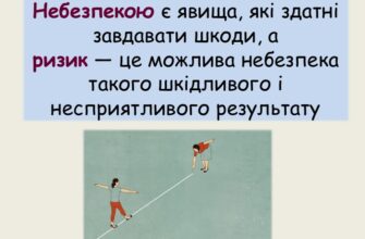 Що таке ризик це: визначення, приклади та як ним управляти?