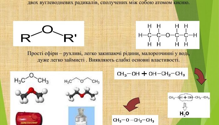 Що таке етер і як його використовують у сучасній науці? Що таке етер і як його використовують у сучасній науці?