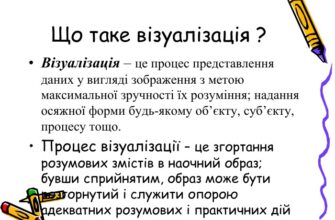 Що таке візуалізація: визначення, методи та приклади використання