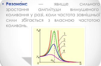 Резонанс це: що таке резонанс і як він впливає на об’єкти?