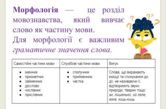 Що таке морфологія: Основи та значення терміна в мовознавстві