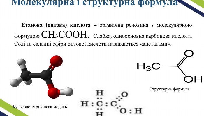 Що таке структурна формула оцтової кислоти і як її записати? Що таке структурна формула оцтової кислоти і як її записати?