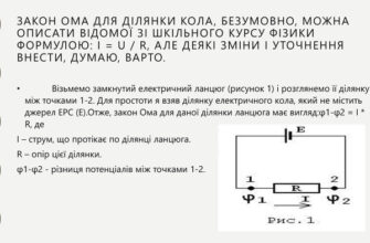 Яка формула виражає закон Ома для ділянки кола у фізиці?