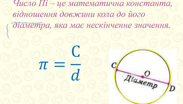 Що таке число пі: визначення, значення та застосування в математиці