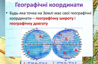 Що таке географічні координати: просте пояснення для початківців