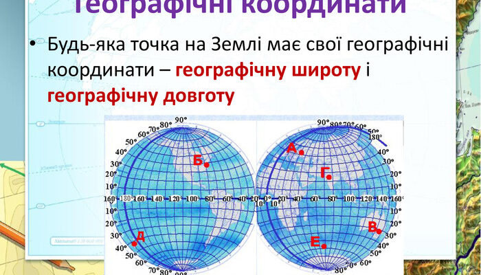 Що таке географічні координати: просте пояснення для початківців
