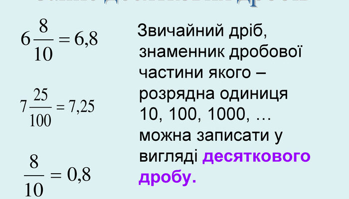 Що таке десятковий дріб: основи, приклади та застосування в математикі