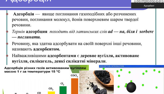 Що таке адсорбція: визначення, принципи та застосування процесу? Що таке адсорбція: визначення, принципи та застосування процесу?