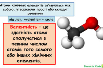 Що таке валентність: Як зрозуміти хімічну характеристику елементів?