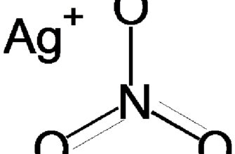 Питання щодо хімічної формули срібла: що слід знати?