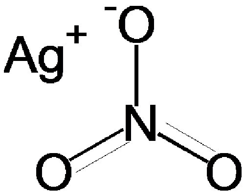 Питання щодо хімічної формули срібла: що слід знати?