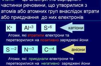 Що таке йон: визначення, властивості та значення у хімії